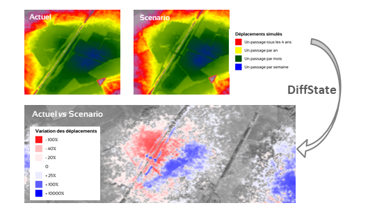 Calcul de DiffState appliqué à l'éco-conception de passage à faune